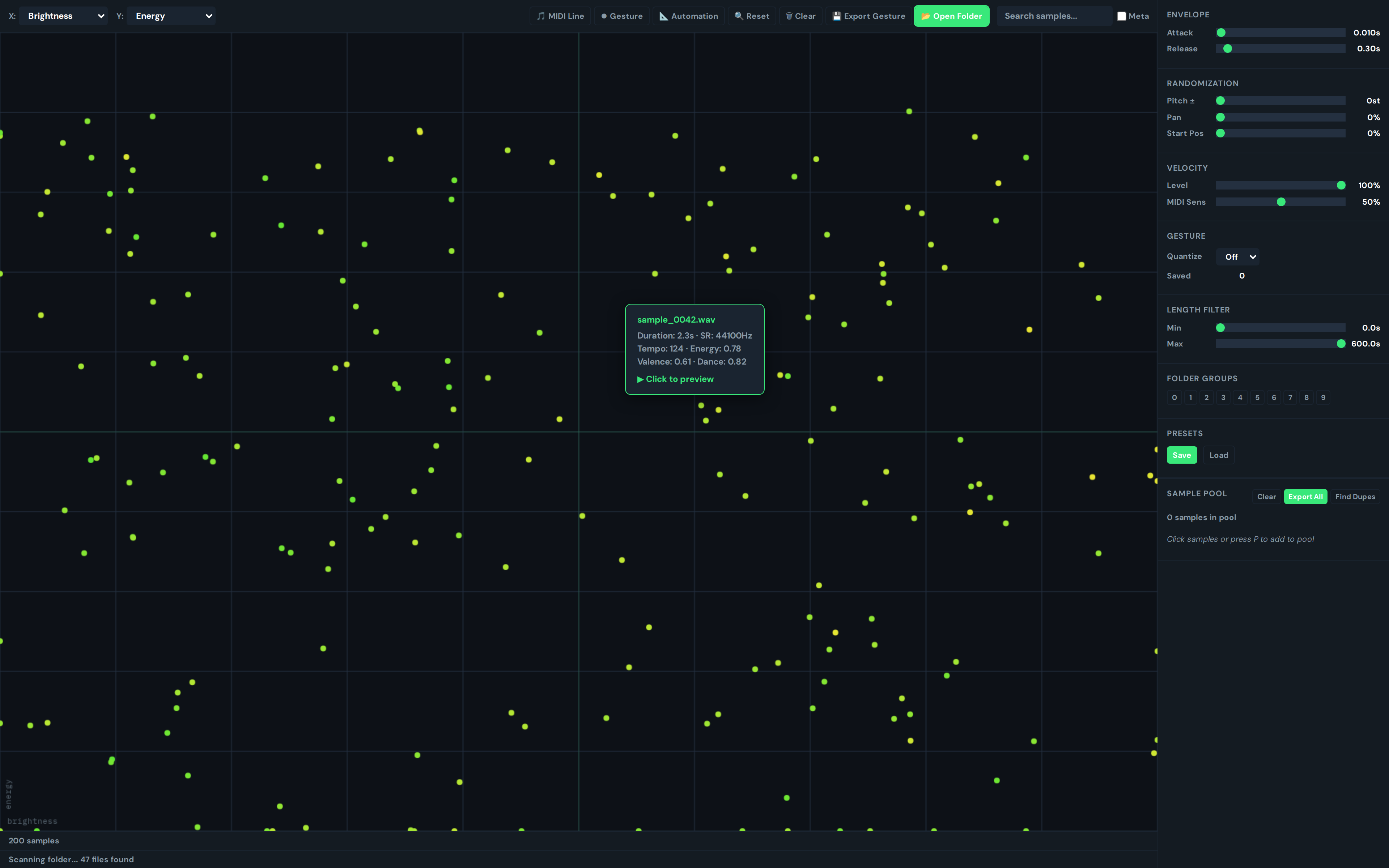GreenGo SoundMap zoomed-in scatter plot with a tooltip showing sample details including filename, duration, sample rate, tempo, energy, valence, and danceability